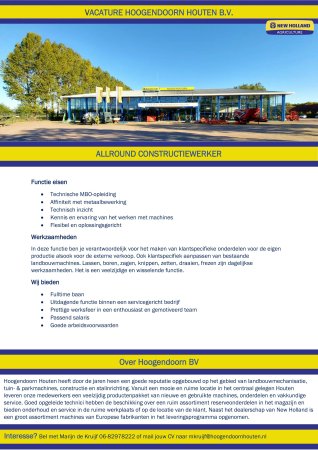 CONSTRUCTIE WERKER 2025 CONSTRUCTIE WERKER 2025