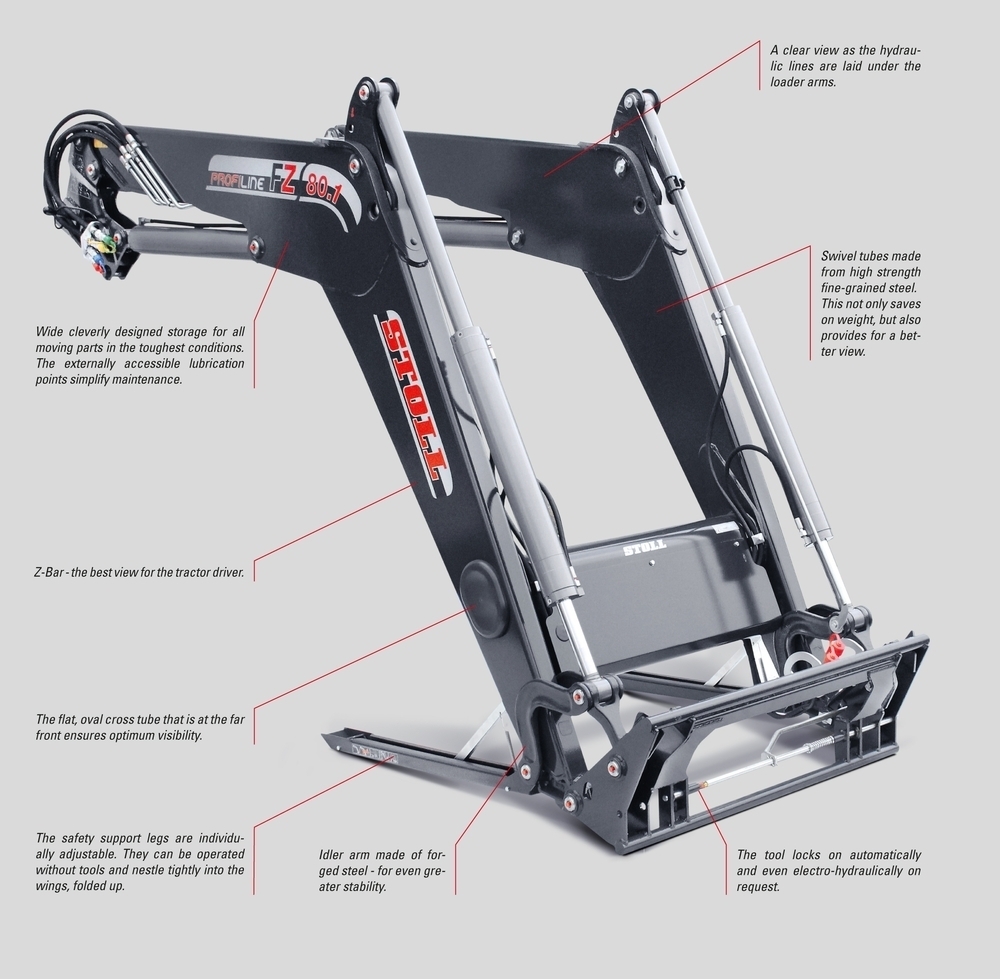 361-merken_stoll_voorlader.jpg 361-merken_stoll_voorlader.jpg
