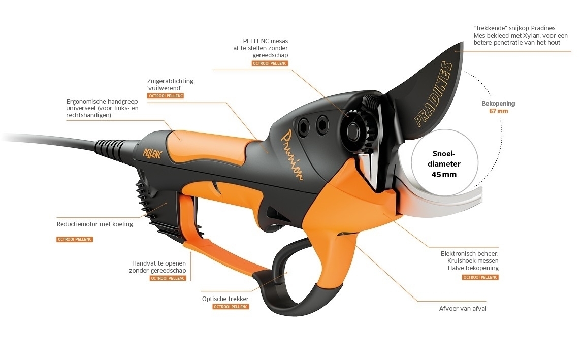 429-merken_pellenc_snoeischaar.jpg 429-merken_pellenc_snoeischaar.jpg